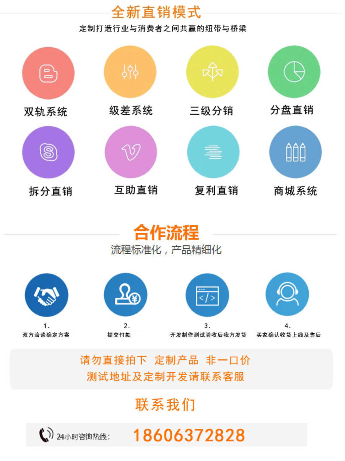 美丽天天秒链动2+1模式3+1加联动分销商城直销系统小程序软件源码