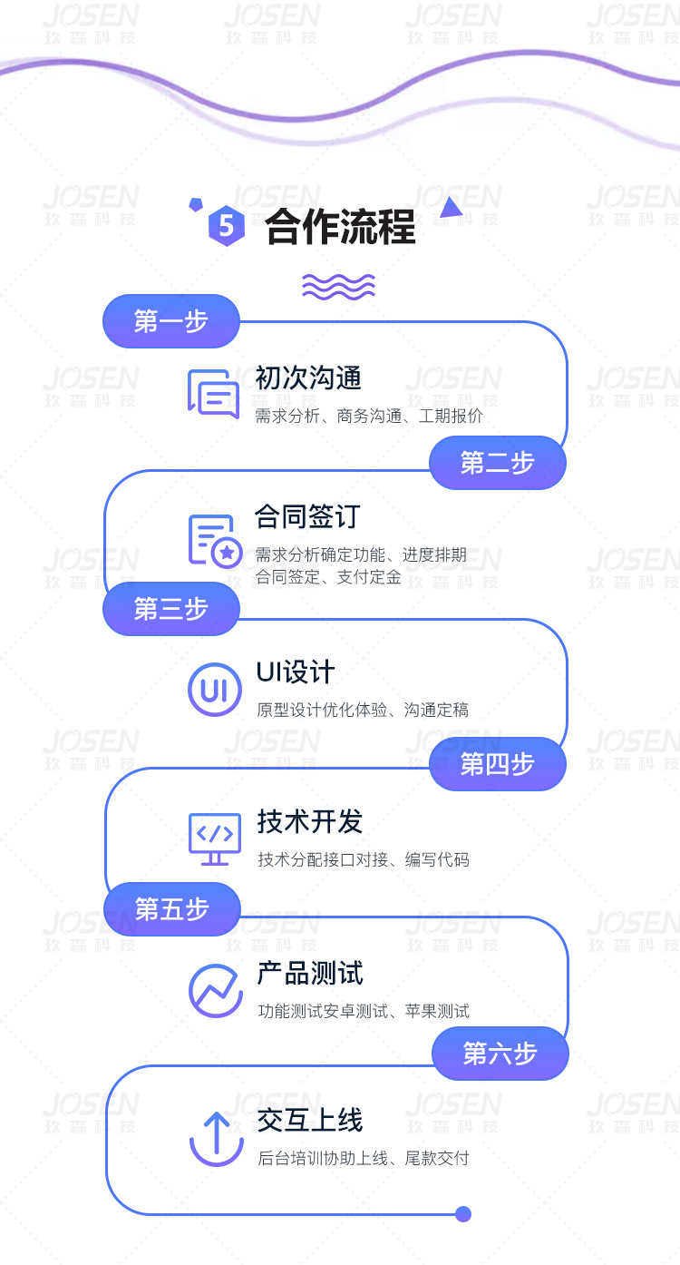 小说打赏APP开发单独购买包月包天付费章节H5知识付费网站 售源码