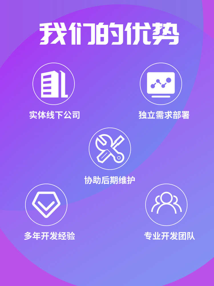 视频打赏系统搭建 在线视频 单独购买 月卡特权 在线付费售源码