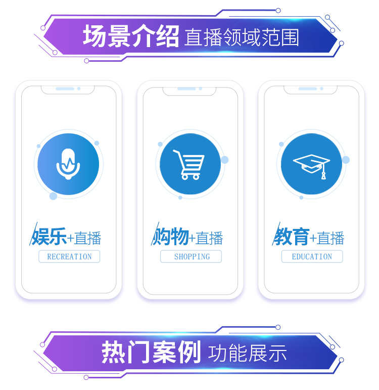 短视频直播app 商城带货 直播连麦PK  礼物打赏 分销系统源码搭建