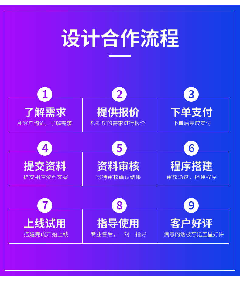 微信多商户门店铺入驻批发新零售小程序分销商城系统软件源码app