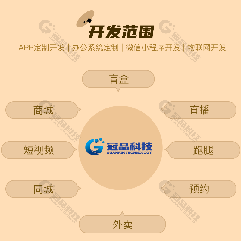 海外盲盒抽奖小程序app叮当潮玩魔盲盒小程序app源码搭建系统开发