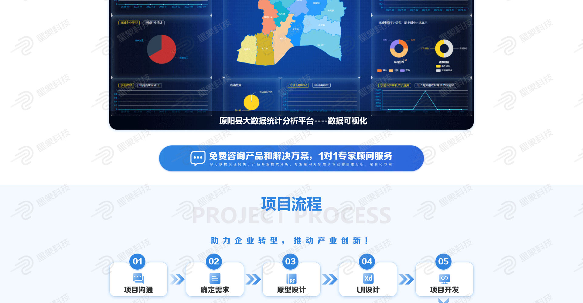 航海王抽卡机小程序卡牌宝可梦福袋系统盲盒源码一番赏淘宝扭蛋机