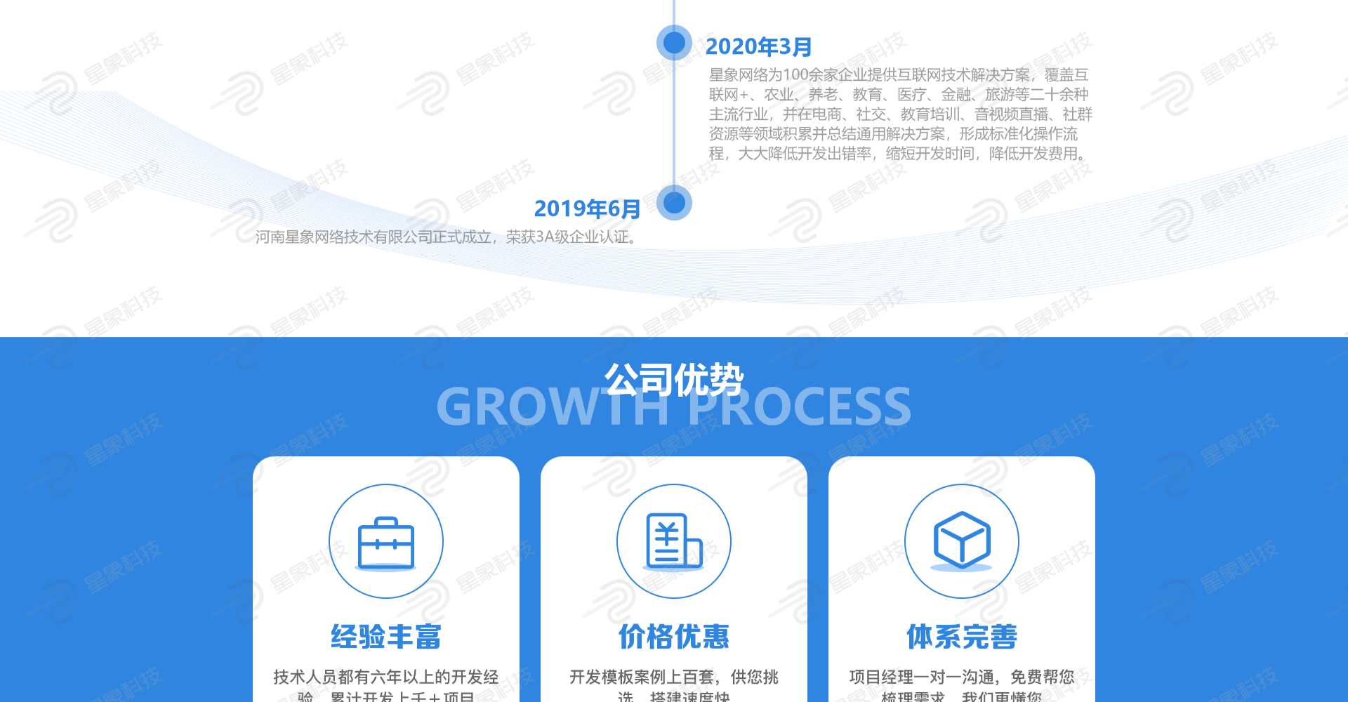 航海王抽卡机小程序卡牌宝可梦福袋系统盲盒源码一番赏淘宝扭蛋机