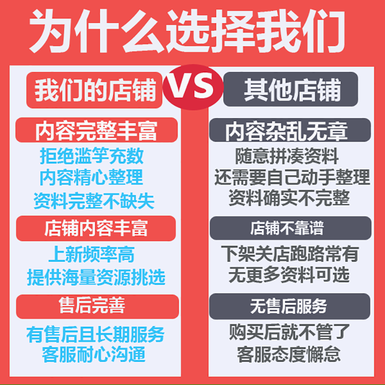python项目实例源码算法游戏自动办公Excel处理word实战源代码001