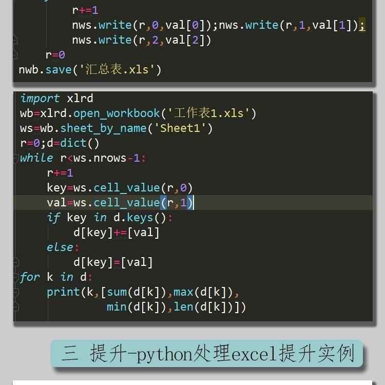 零基础python处理excel表格基础办公自动化实战源码实例视频教程
