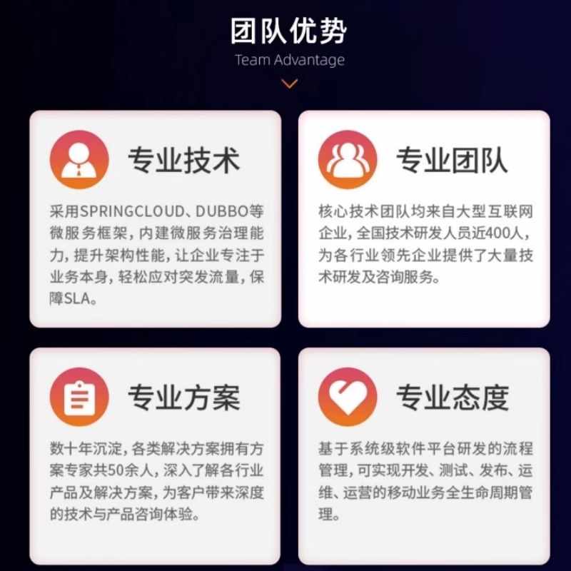 海外商城软件app开发跨境电商多国语言切换商家入驻源码搭建