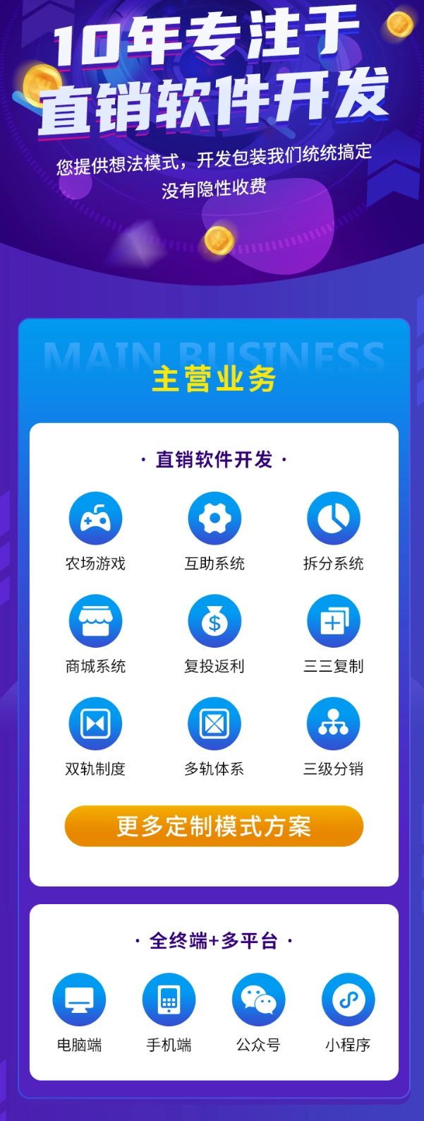 美丽天天秒3+1链动2+1模式加联动商城直销系统小程序APP源码开发