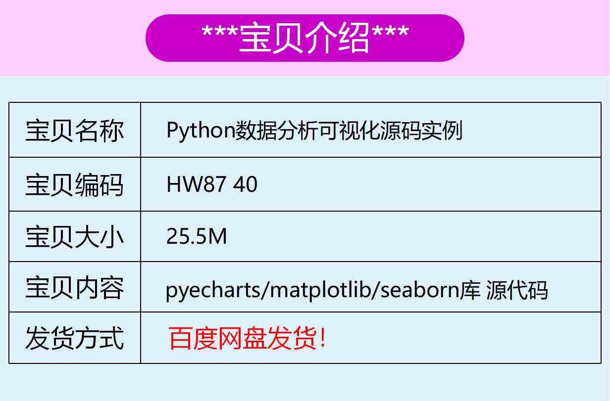 python数据分析源码实例pyecharts 3D地图表绘制matplotlib可视化