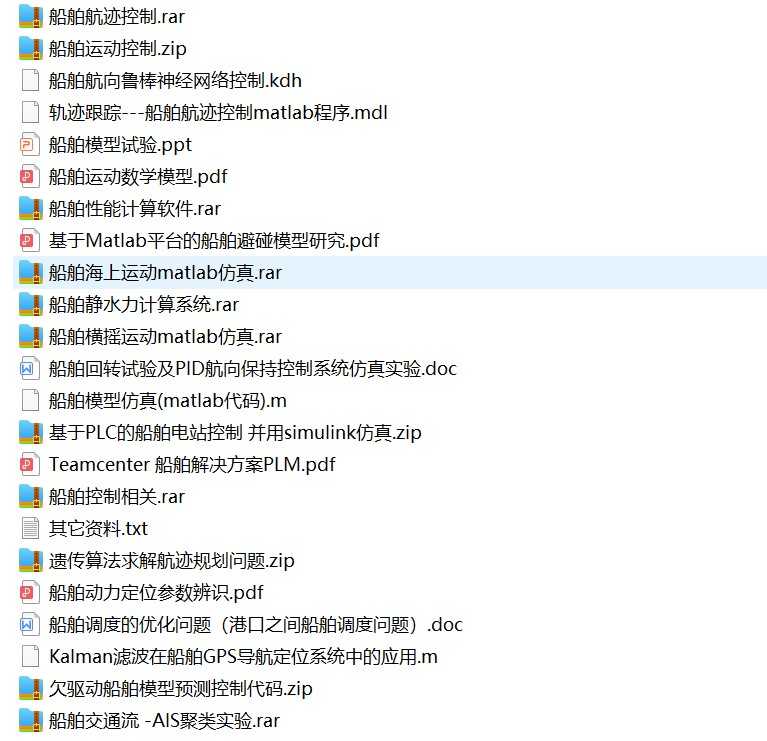 船舶航迹控制/运动控制/轨迹跟踪/横摇运动/船舶模型仿真程序源码