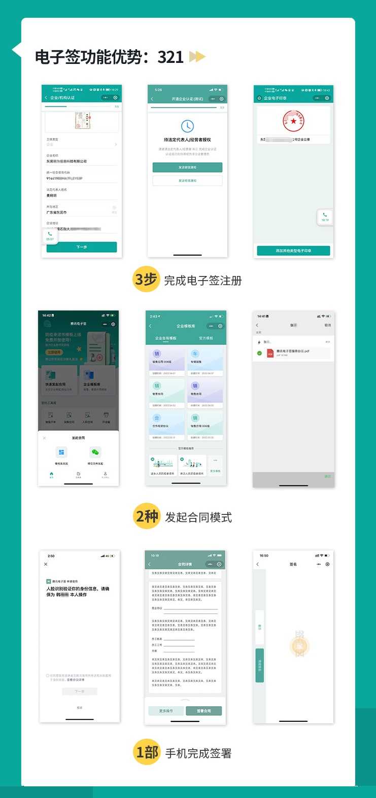 腾讯电子签 电子合同 10份-100份-300份-1000份  高级版  api接口