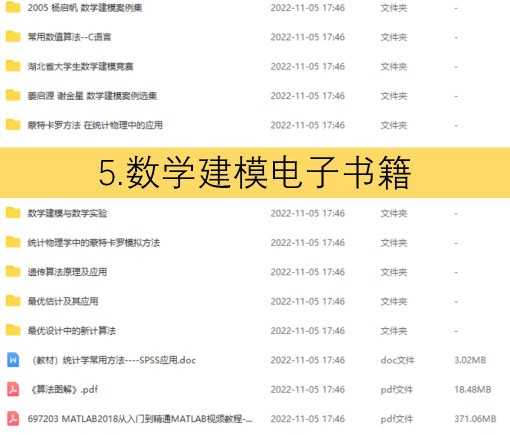 2023数学建模国赛美赛资料亚太数维杯论文算法模型matlab源码