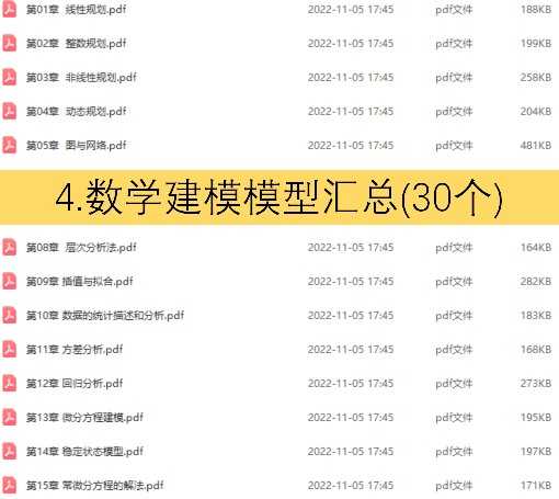 2023数学建模国赛美赛资料亚太数维杯论文算法模型matlab源码
