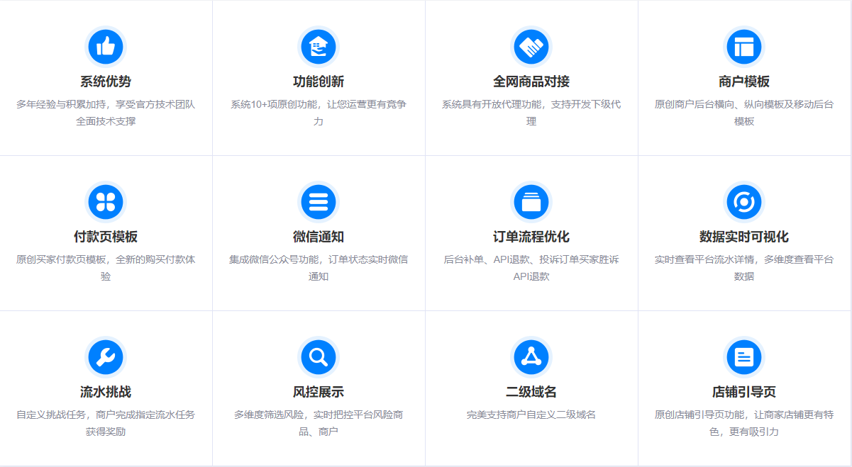 全新企业发卡网源码鲸发卡源码自动发货虚拟卡密商城包对接易支付