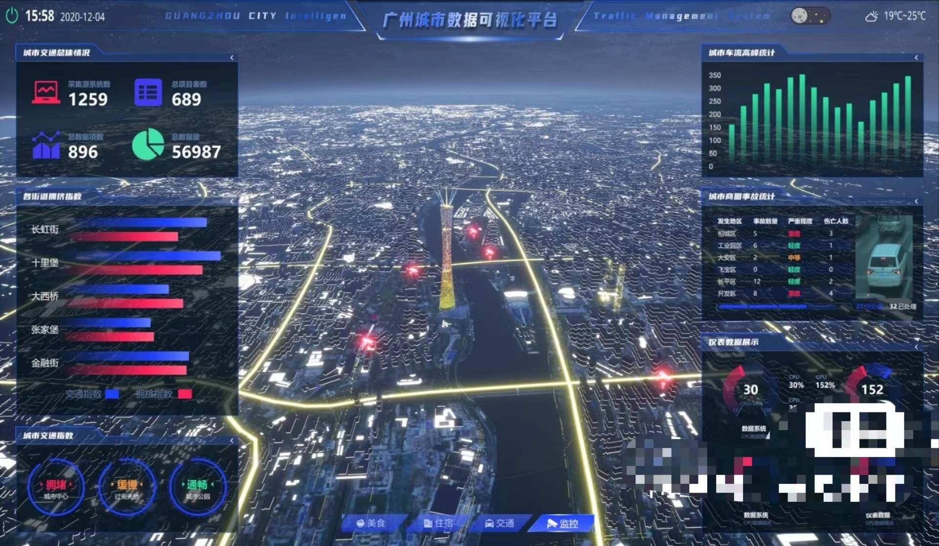 【A02】UE5智慧城市工程源码118
