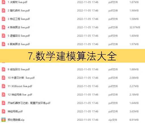 2023数学建模国赛美赛资料亚太数维杯论文算法模型matlab源码