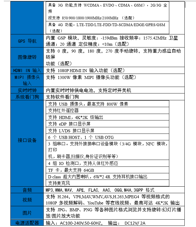 RK3288开发板资料 源码 参考原理图 瑞星微安卓平台 无实物
