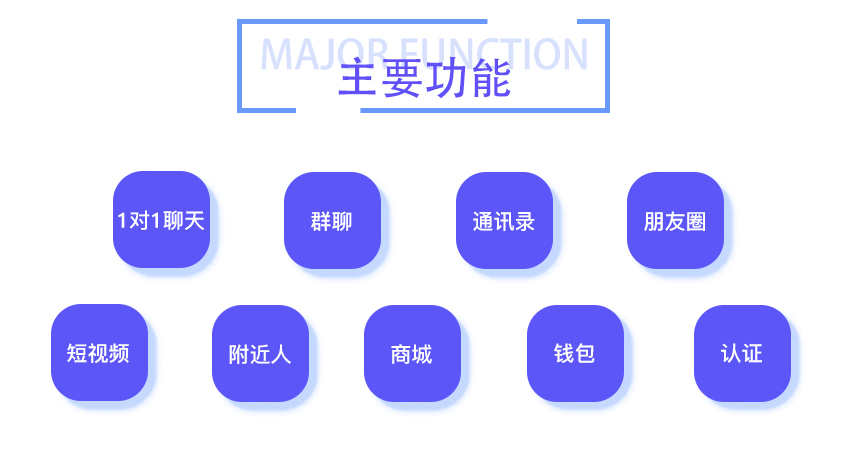 im即时通讯app自带商城机器人万人群红包禁抢.带音视频聊天售源码