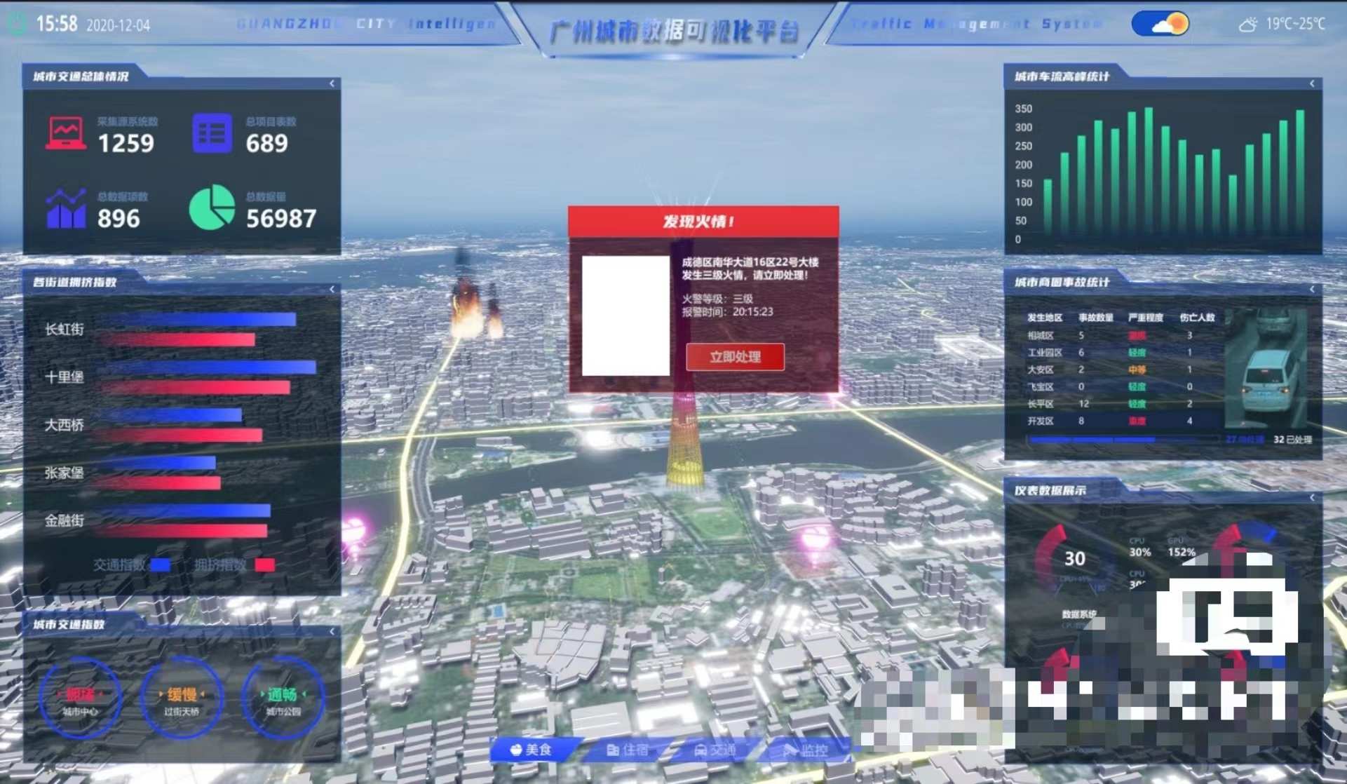 【A02】UE5智慧城市工程源码118