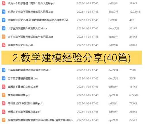 2023数学建模国赛美赛资料亚太数维杯论文算法模型matlab源码