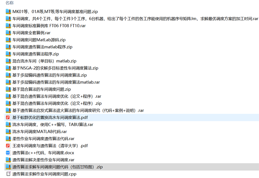 车间调度算例库源码NSGA遗传/混合/粒子群/启发式/退火算法甘特图