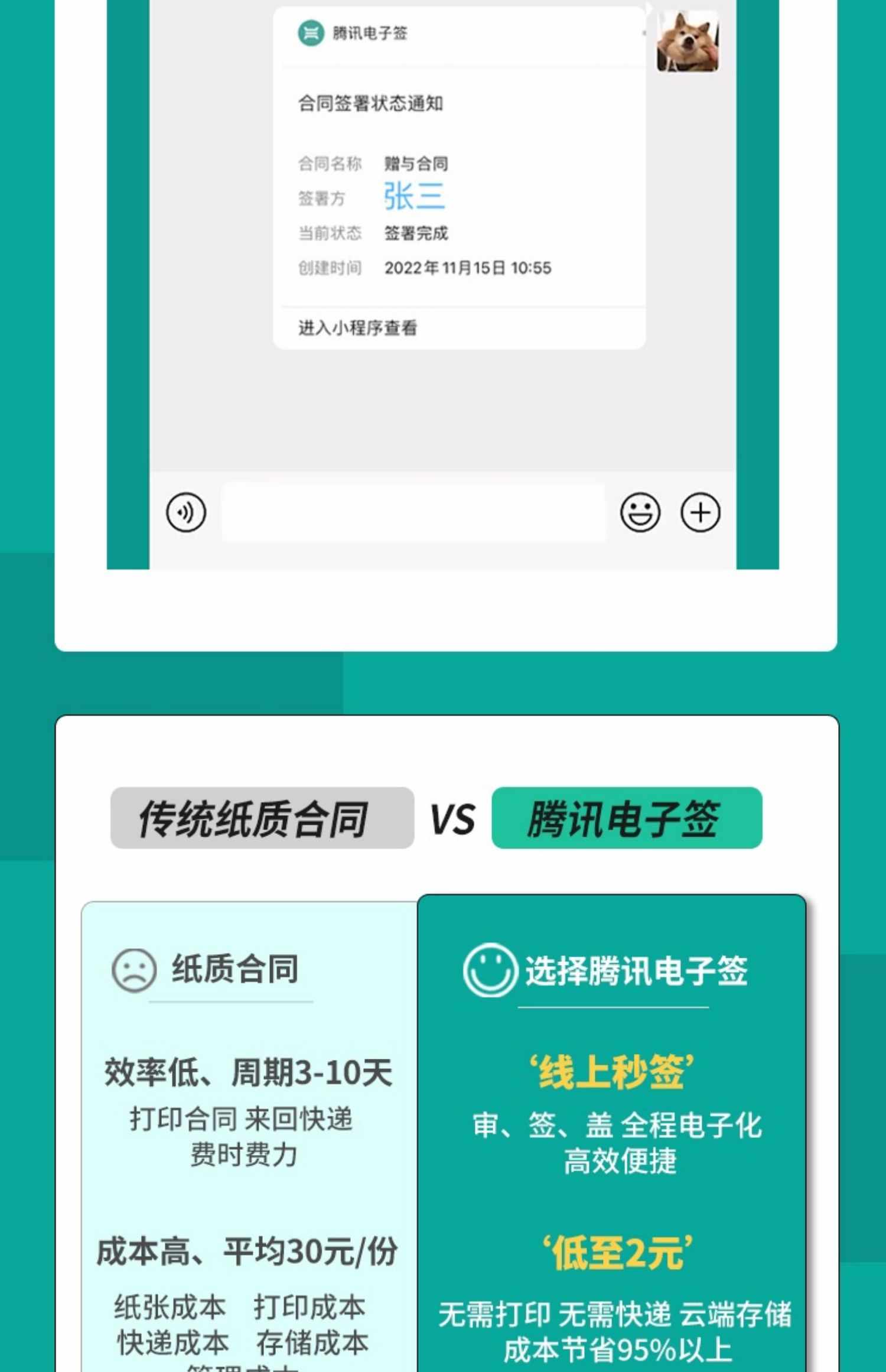腾讯电子签 电子合同 10份-100份-300份-1000份  高级版  api接口