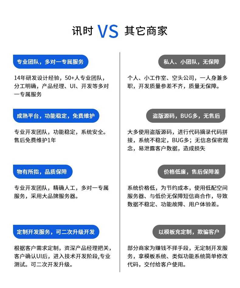 网站建设制作响应式网站H5微官网站群政府学校企业网站开发源码