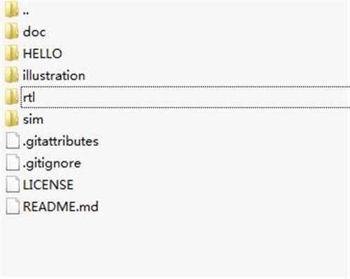 CPU Verilog 源码 8051 RISC-V MIPS MSP430 ARM7 ARM9  IC源码