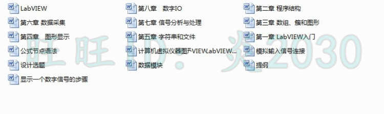 LabVIEW 2018软件 视频教程 编程源码文档资料 上位机入门实战