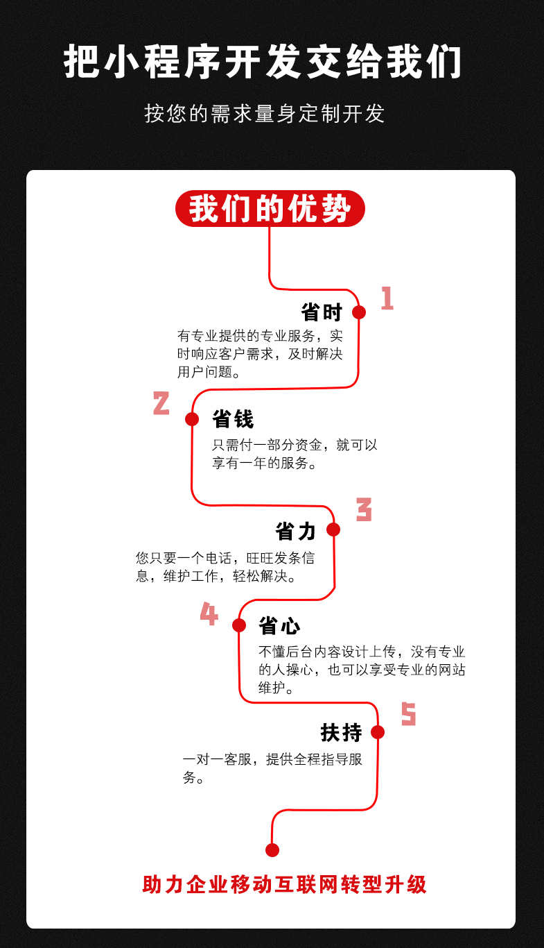 联联周边游微信小程序开发源码吃喝玩乐多商家平台公众号APP