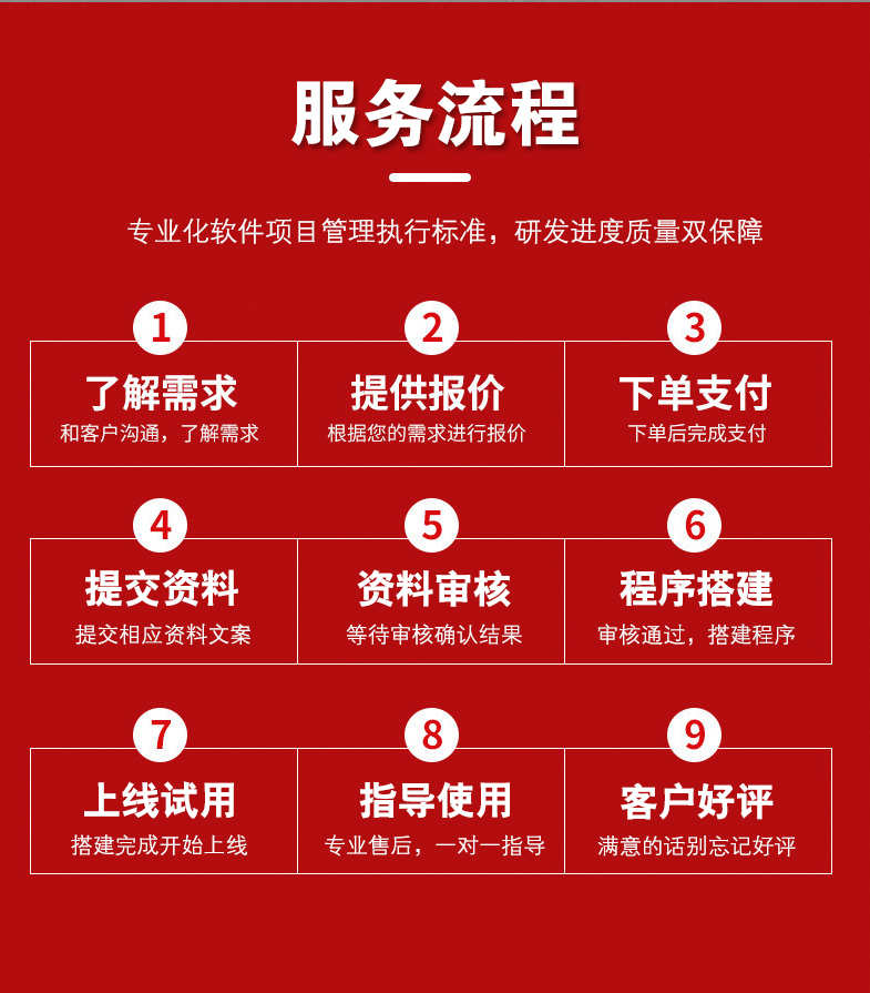 联联周边游微信小程序开发源码吃喝玩乐多商家平台公众号APP