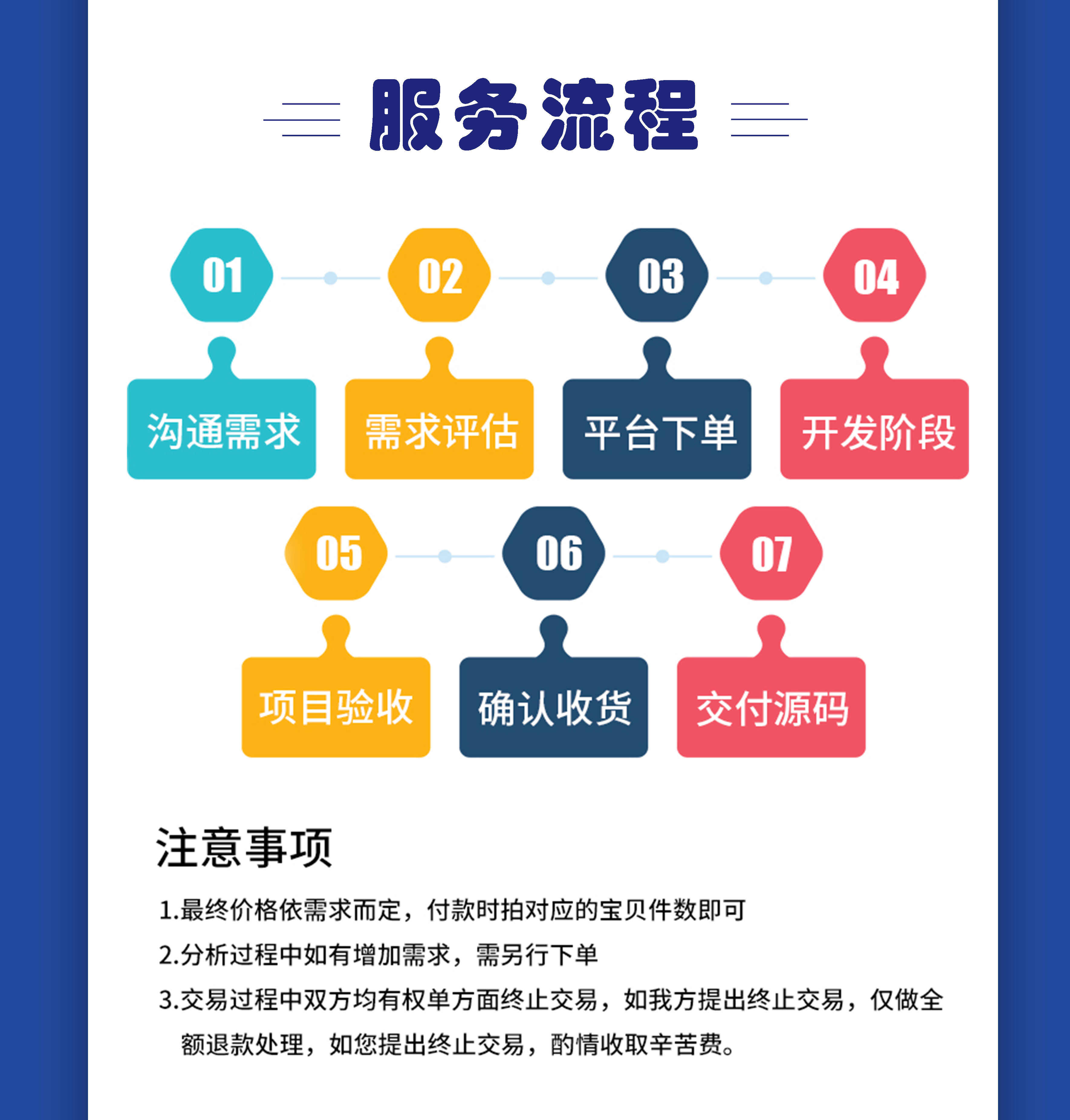 js Java php代码源码程序bug网站页面系统问题乱码报错修改修复开