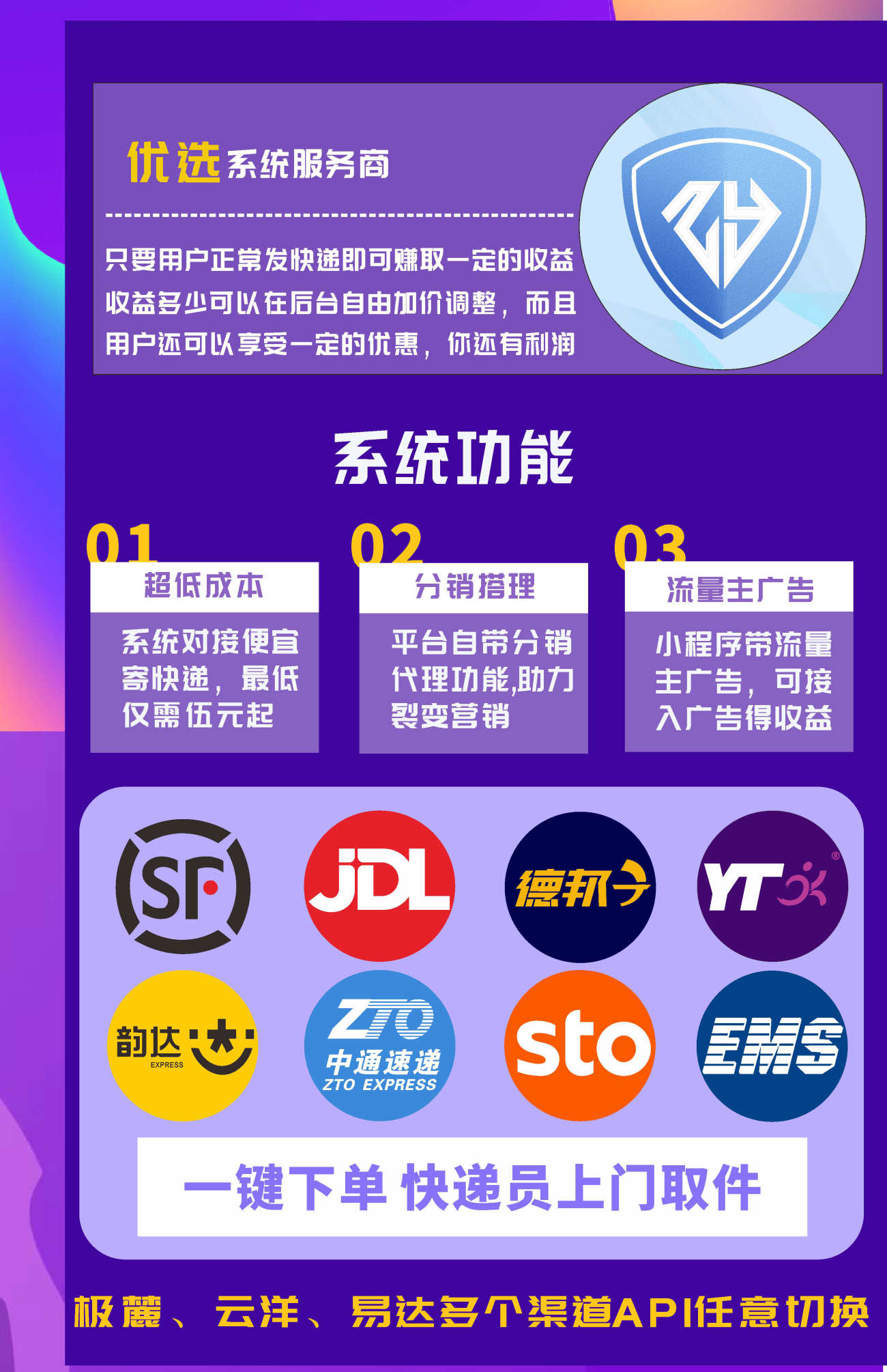 SAAS系统官方正版快递cps小程序搭建/便宜快递寄件小程序云洋易达